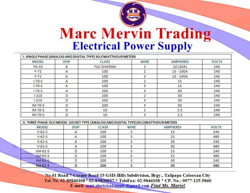 Foto de Marc - Mervin Trading